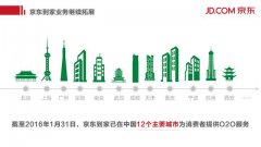 阿里巴巴出品的免费素材网站，马爸爸大方！网友：羊毛薅的真爽！