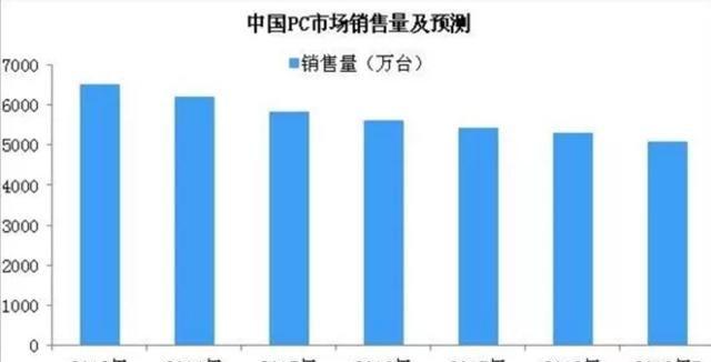 控诉京东！怒批苹果！语出惊人的吴海军，为何敢讨伐刘强东？