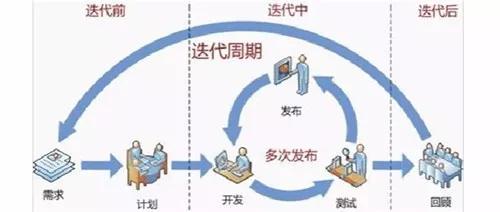 靠抄袭起家很丢人吗？山寨巨头”成为中国第一科技巨头。