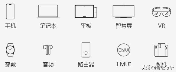 日售45万部的手机只是小意思，华为的野心在整个IT系统