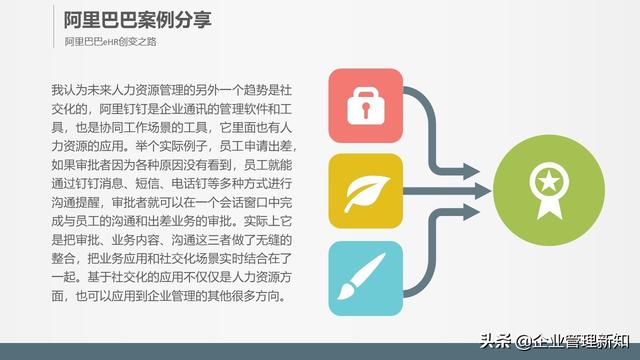 32页完整版，腾讯、阿里的全新人力资源管理模式，推荐学习