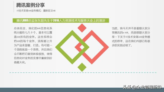 32页完整版，腾讯、阿里的全新人力资源管理模式，推荐学习