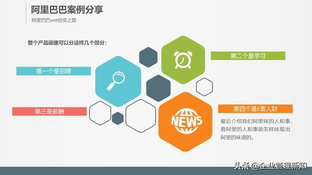 32页完整版，腾讯、阿里的全新人力资源管理模式，推荐学习