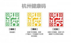 健康码有可能发展成5G手机第一个国民应用