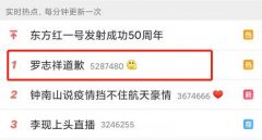 罗志祥们的丑闻 意外引发3.9亿人关注TA