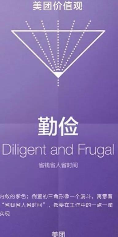 20张图带你读懂美团点评