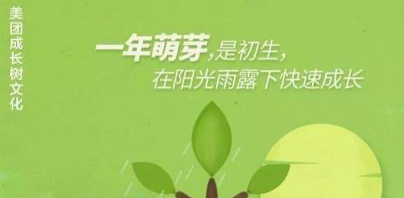 20张图带你读懂美团点评