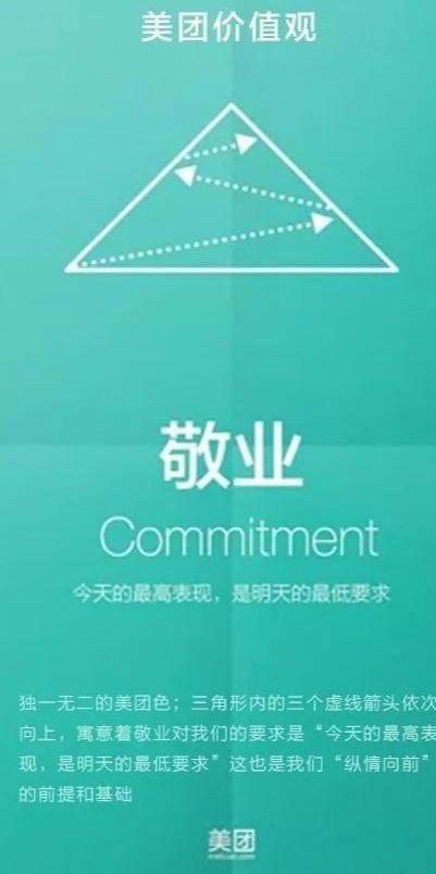 20张图带你读懂美团点评