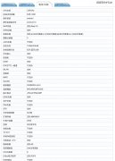 荣耀30Pro配置全曝光，终于用上OLED+屏幕指纹，逼小米10降价