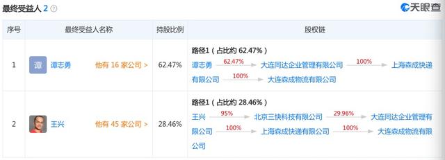 美团加盟商与骑手打官司，称若“无理取闹就耗到底”
