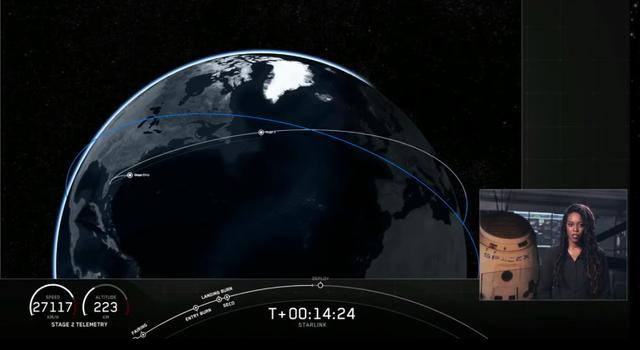 新版“星球大战”要来了？这里没有硝烟，只有“5G＋卫星互联网”