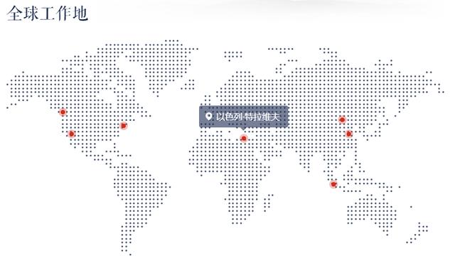 3万字详细版 介绍阿里巴巴达摩院15个实验室研究领域和科研成果