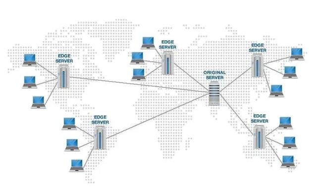 百度网盘，到底是怎样偷用你的流量和硬盘的？