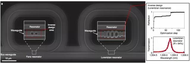 斯坦福研究登Nature子刊:芯片实现激光雷达技术,价格低至数百美元