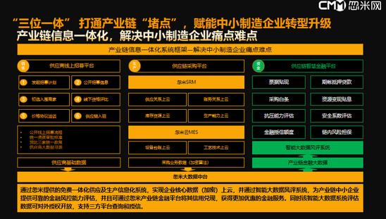 忽米网巩书凯：工业互联网重点在于实现中小企业转型升级