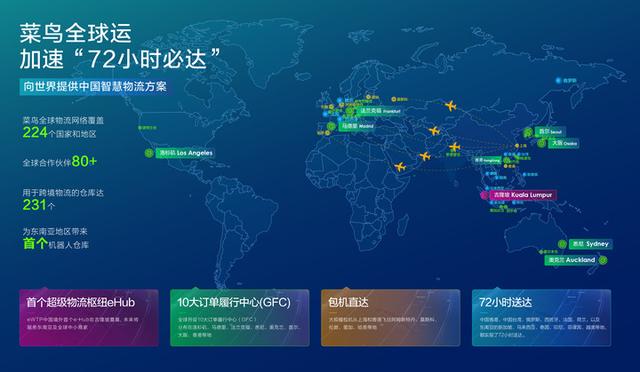 全球感谢信收到手软，过去两个月看阿里巴巴如何为国人争光