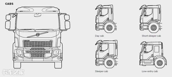 电动卡车和自动驾驶双管齐下，沃尔沃这3款车，果然没让我们失望