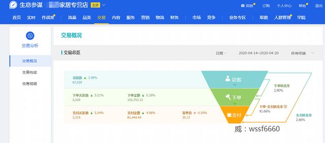 1家堪称百家，商家自称：宁愿做1家天猫，也不做百家拼多多