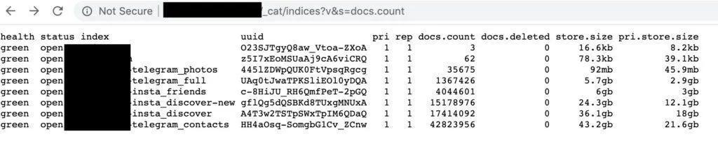 伊朗间谍活动曝光：一场“狩猎”展开，4200万用户信息惨遭泄露