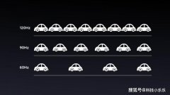 卢伟冰：支持120Hz刷新率的手机才是真5G旗舰！荣耀：别带节奏！