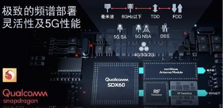 iPhone12外挂基带又有变，库克的5G有话说，华为第二宝座面临挑战