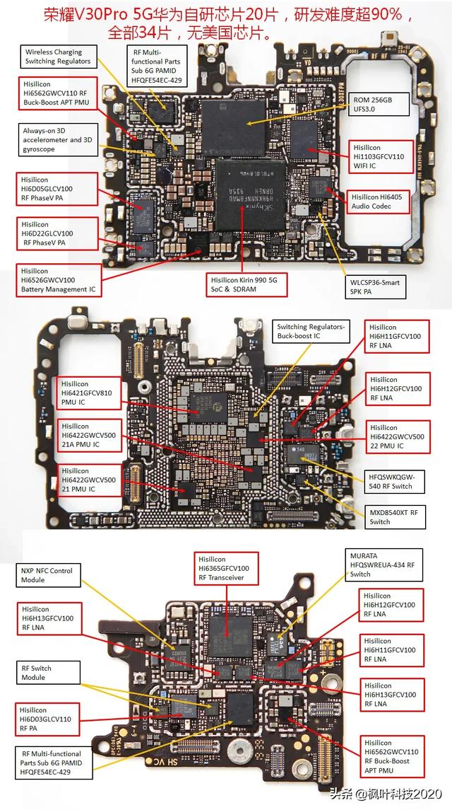 美国司法部长吐槽中国5G领先美国，看美国人认为华为技术有多领先