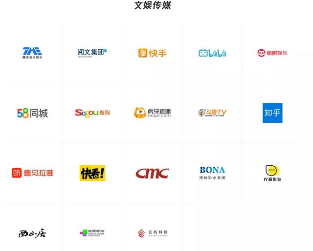 腾讯投资官网正式上线，核心管理团队首次集体对外亮相