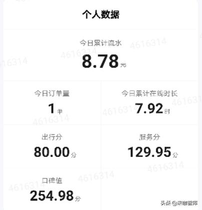 滴滴文章引发司机炸锅，网友称“坑司机才是滴滴的经济来源”