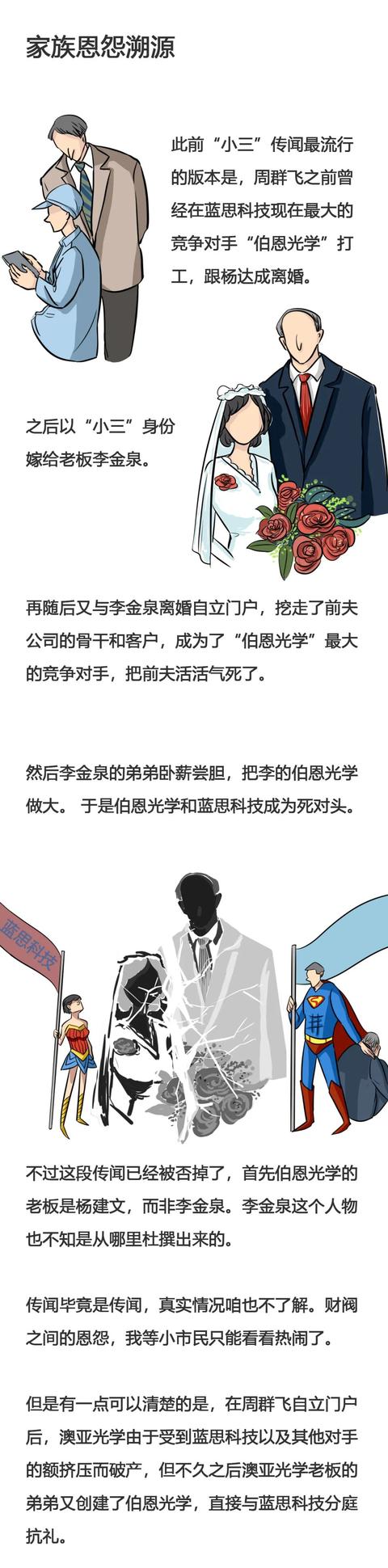 蓝思科技——一代手机“玻璃女王”的恩怨情仇