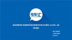 400公里车型成标配，电池能量密度最高已达191Wh/kg