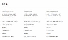 新iPhone SE、iPhone11和iPhone XR该怎么选？看过再决定