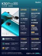 Redmi K30 Pro 系列首销 30 秒突破一亿元