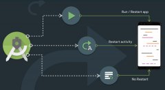 别让 USB 传输速度影响 Android 开发效率