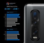 Find X2 Pro刷新2020旗舰新标准：影像、屏幕、充电均为行业第一