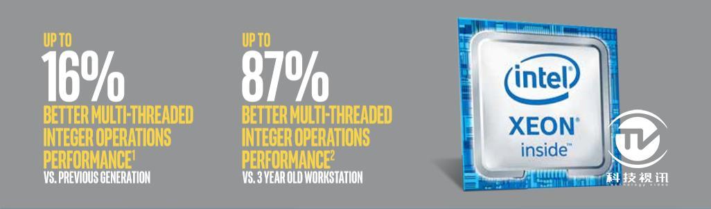 英特尔至强工作站随身带，戴尔Precision 7740评测