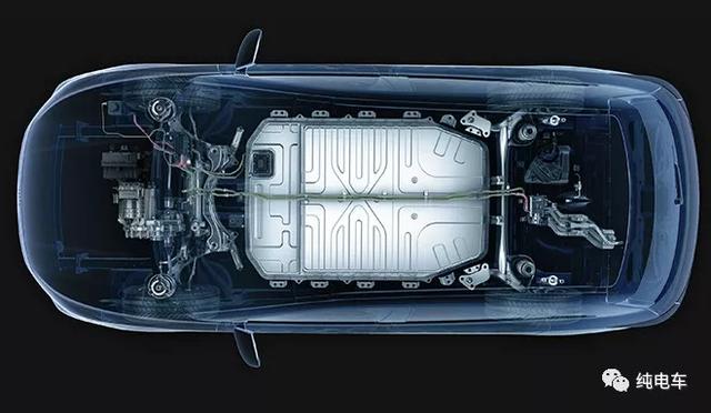 纯电车电池寿命真能超过100万公里吗？关键在这里！