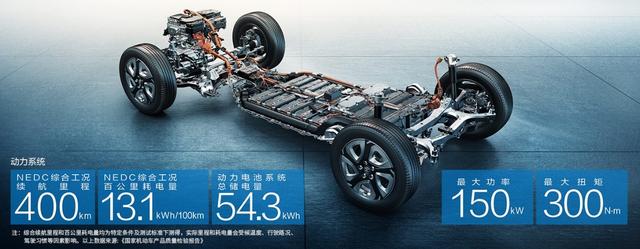 一口气上市三款电动车，丰田动力电池热管理系统有何自信？