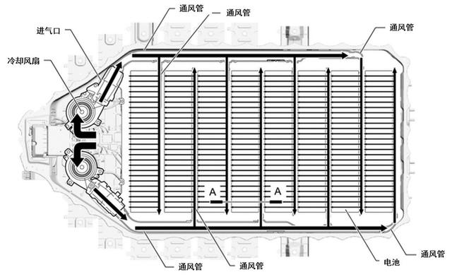 一口气上市三款电动车，丰田动力电池热管理系统有何自信？