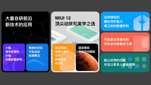 小米正式发布MIUI12：十年梦想之作，系统动画与iOS不相上下！