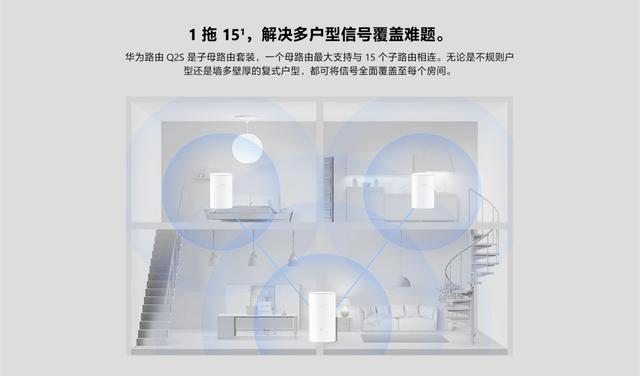 华为路由Q2S全新发布 定义家庭联网体验新高度