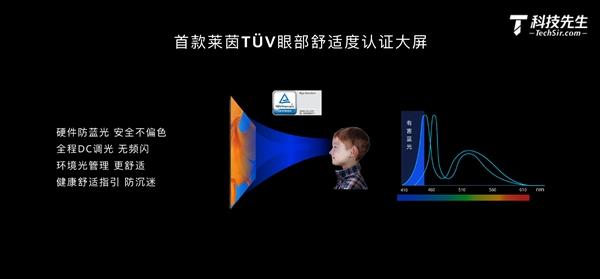 华为智慧屏 X65评测：创新工艺，业界最薄，交互牛，24999元不贵