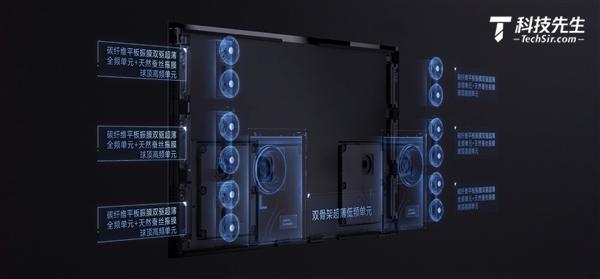 华为智慧屏 X65评测：创新工艺，业界最薄，交互牛，24999元不贵