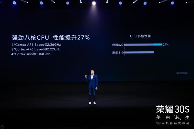 荣耀30S正式发布：麒麟820 5G SoC/6400万像素AI四摄/40W超级快充