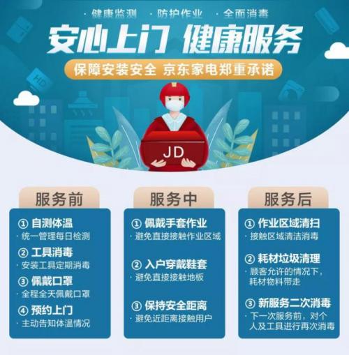 京东联合百余家品牌发布了一个新标准，让你更安心！