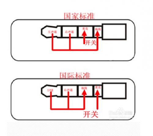 可能是艾巴索DX160 2020款全网首篇评测，原地踏步还是再领风潮？