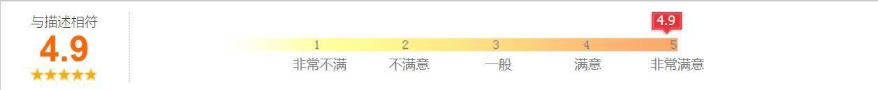 3599元值不值？realme真我X50 Pro首批评价出炉，这几点不得不服