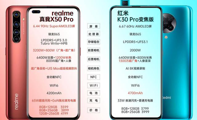 全系90Hz屏+65W超闪！realme真我X50 Pro刷新2020旗舰新门槛
