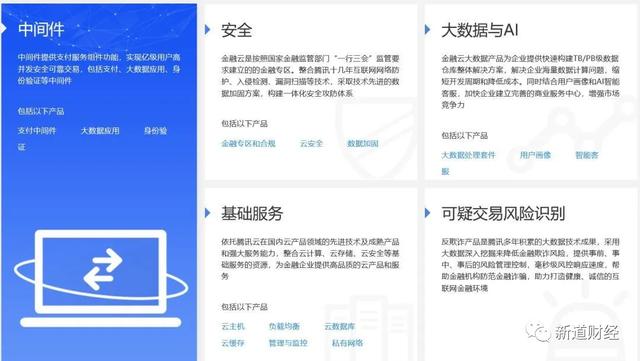 3.86亿元！金融云史上第一大单，银联为啥给了腾讯？