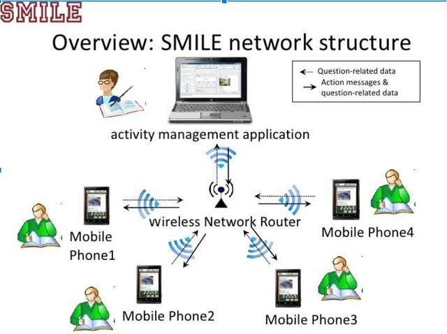 疫情中的斯坦福大学如何在10天内转变为“全面在线教育”？专访斯坦福教育学院副院长