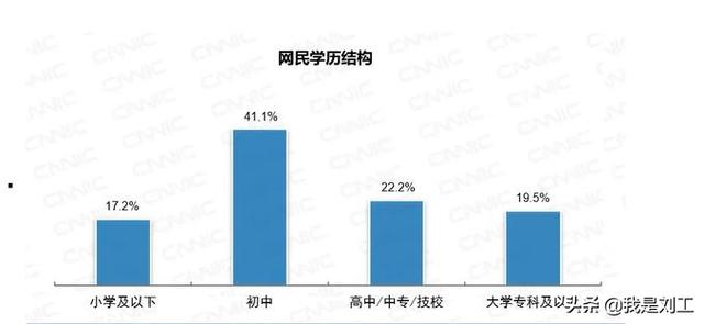 互联网出大事了，6亿多网友纷纷评论：过于真实了！